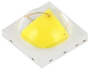 Tecnología LED TrivialTech